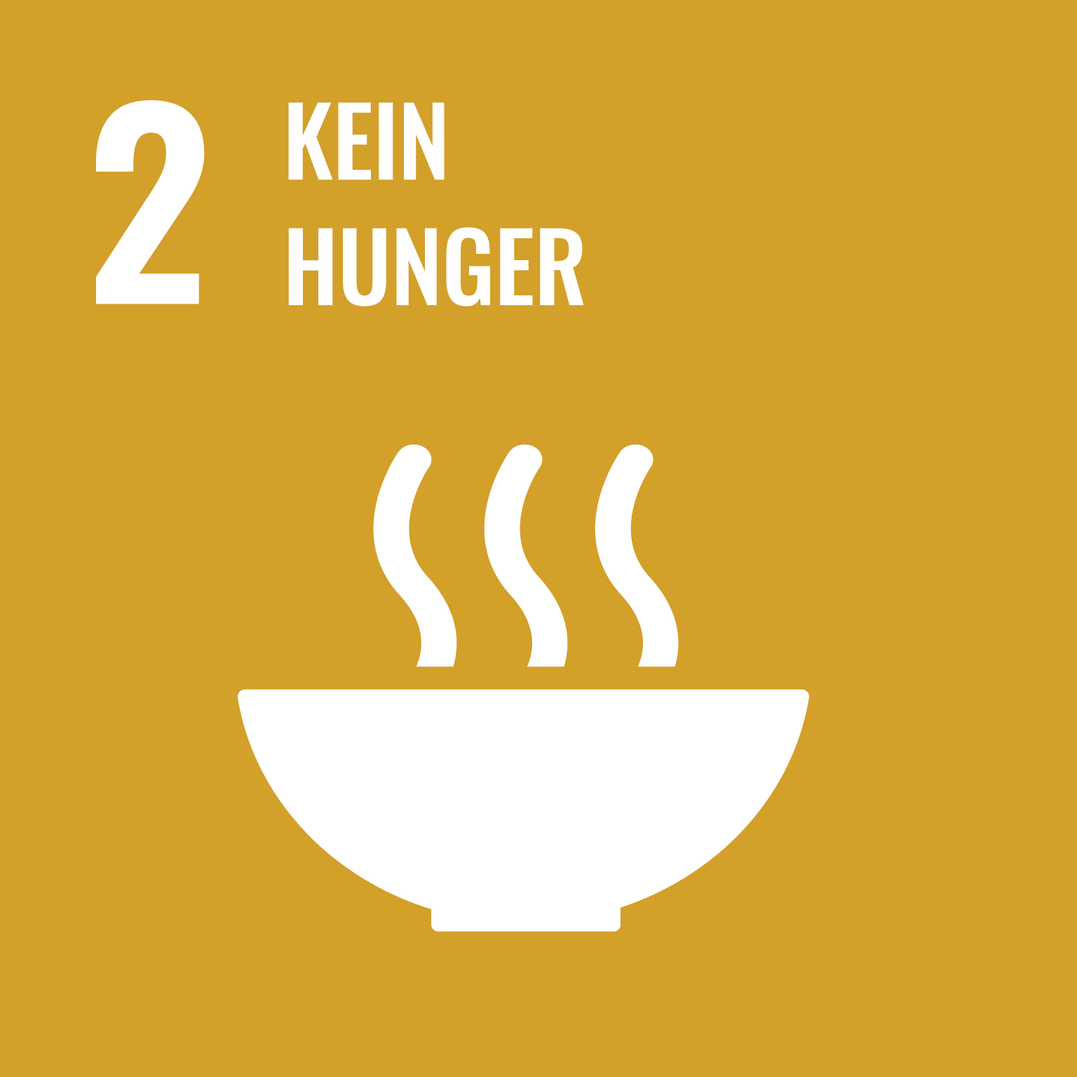 BNE - Kein Hunger